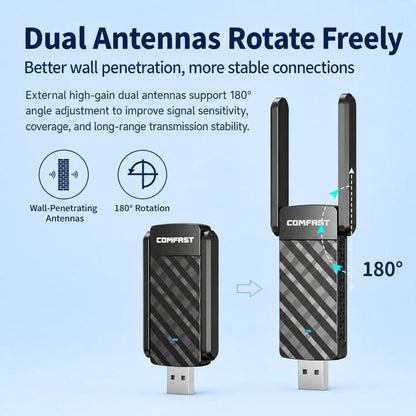 COMFAST CF-943F V2 AX900 WiFi 6 Bluetooth 5.4 USB Adapter Dual-Band Wireless Network Card, CF-943F V2