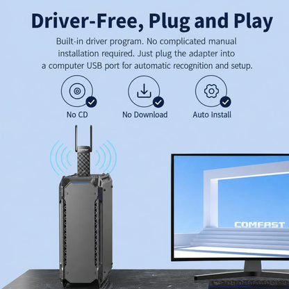 COMFAST CF-943F V2 AX900 WiFi 6 Bluetooth 5.4 USB Adapter Dual-Band Wireless Network Card, CF-943F V2
