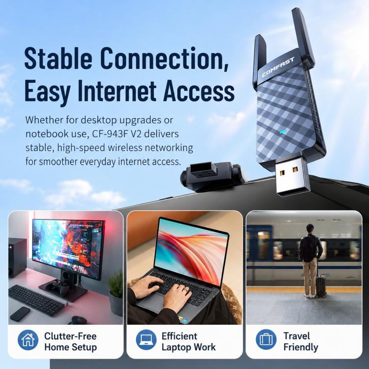 COMFAST CF-943F V2 AX900 WiFi 6 Bluetooth 5.4 USB Adapter Dual-Band Wireless Network Card, CF-943F V2