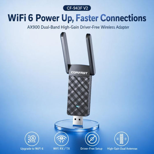 COMFAST CF-943F V2 AX900 WiFi 6 Bluetooth 5.4 USB Adapter Dual-Band Wireless Network Card, CF-943F V2
