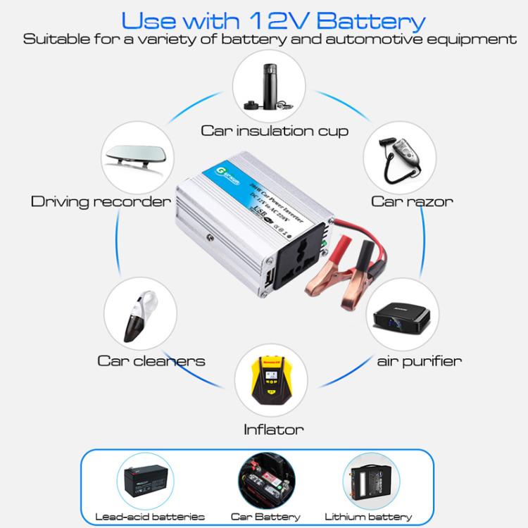 Gurxun 150W Aluminum Alloy Car Power Inverter With Battery Clamps, With Battery Clamps