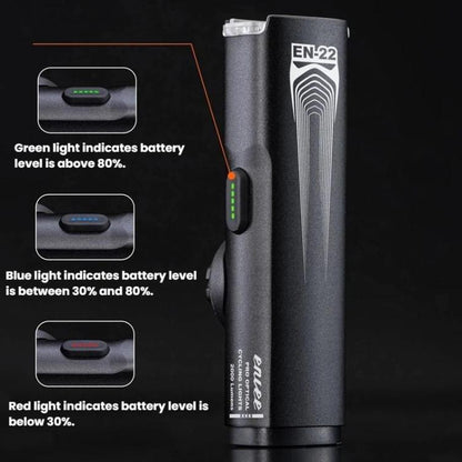 ENLEE EN-22 IP66 Waterproof High-Brightness Bike Headlight Anti-Glare Night Riding Light, 1600LM Black, 1600LM Grey, 2000LM Black, 2000LM Grey