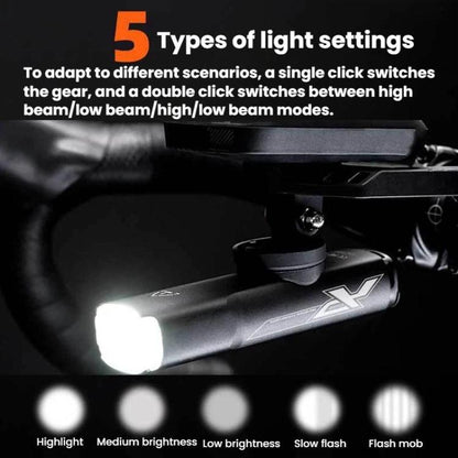 ENLEE EN-22 IP66 Waterproof High-Brightness Bike Headlight Anti-Glare Night Riding Light, 1600LM Black, 1600LM Grey, 2000LM Black, 2000LM Grey