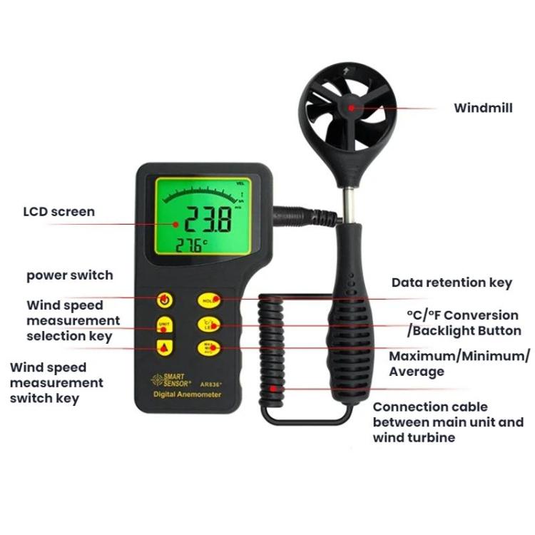 SmartSensor Anemometer With Carrying Toolbox, SmartSensor AR836+