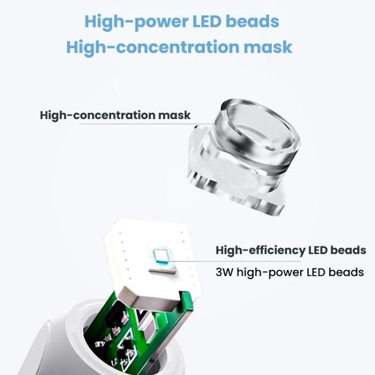 BLUEQUE Handheld 3W Rechargeable LED Nail Drying Lamp Single-Nail Tip Curing Lamp, 3A Push-Button (White), 3B Screen (White), 3A Push-Button (Wood Grain), 3B Screen (Wood Grain)