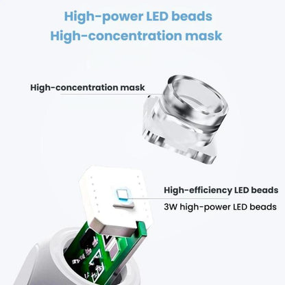 BLUEQUE Handheld 3W Rechargeable LED Nail Drying Lamp Single-Nail Tip Curing Lamp, 3A Push-Button (White), 3B Screen (White), 3A Push-Button (Wood Grain), 3B Screen (Wood Grain)