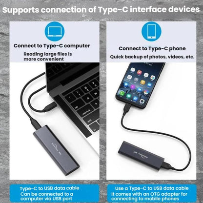 Blueendless 2802N Aluminum Alloy NVMe Portable Hard Drive Enclosure With Screw-Lock M.2 SSD Reader, With USB+Type-C Cable, With USB Cable