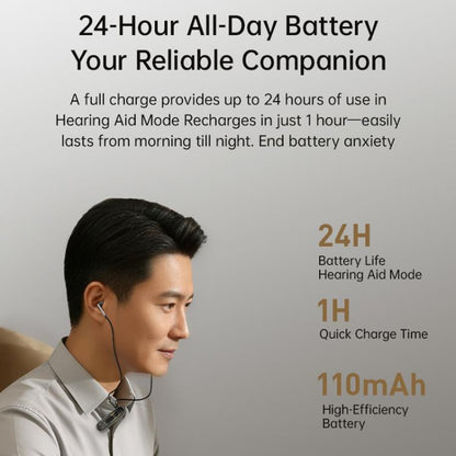 FT-10 Noise Reduction Long-Lasting Hearing Aid Headphones Clip-On Sound Amplifier