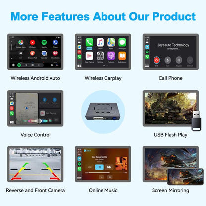 JOYEAUTO WZVO Carplay Decoder Android Auto Module Box, For Volvo S60/XC60/V60/S80/V40 2014-2019, For Volvo S60/S90/V60/V90/XC40/XC60 2018-2022