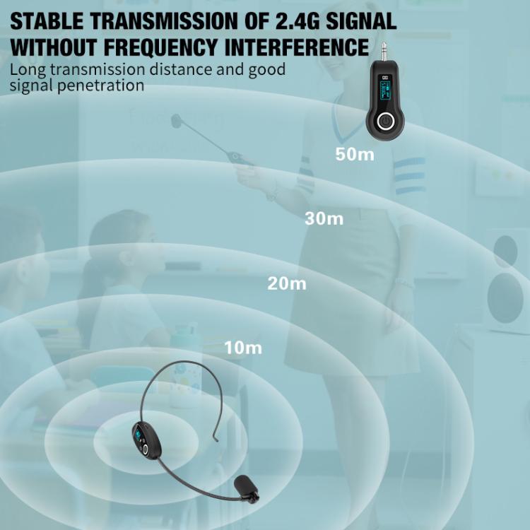 K-06 2.4G Head-Mounted Wireless Microphone Amplifier Headset, 1 in 1, 1 in 2