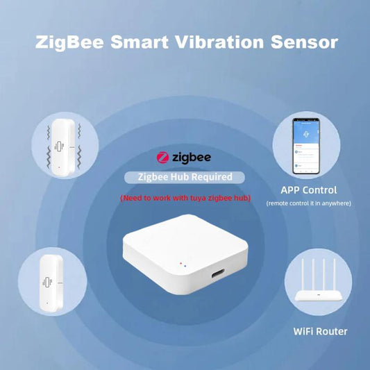 Capteur de vibration Zigbee intelligent, contrôle par application, protection de sécurité, alarme de mouvement et de choc, ZG-103ZL