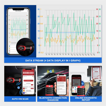 OBD2 Full System Diagnostic Tool Oil Maintenance Electronic Parking Brake Reset, THINKSAFE