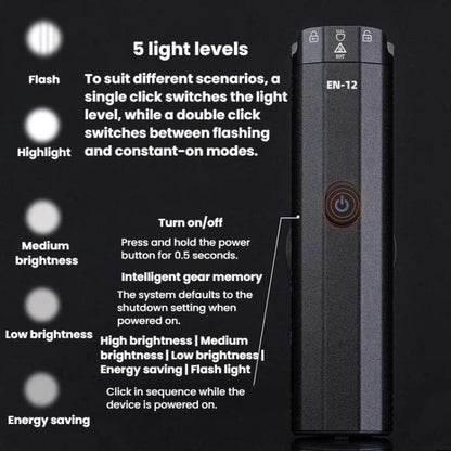 ENLEE EN-12 Outdoor Waterproof High-Brightness Bike Headlight Portable MTB Night Riding Light, 900LM, 1200LM