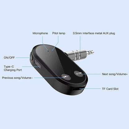 Stereo Bluetooth 5.3 Receiver Hands-Free Wireless Adapter 3.5mm Audio AUX Adapter, BC03