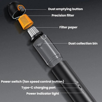 Outdoor Home Use Cordless Handheld Vacuum Cleaner Brushless Powerful Suction Car Vacuum