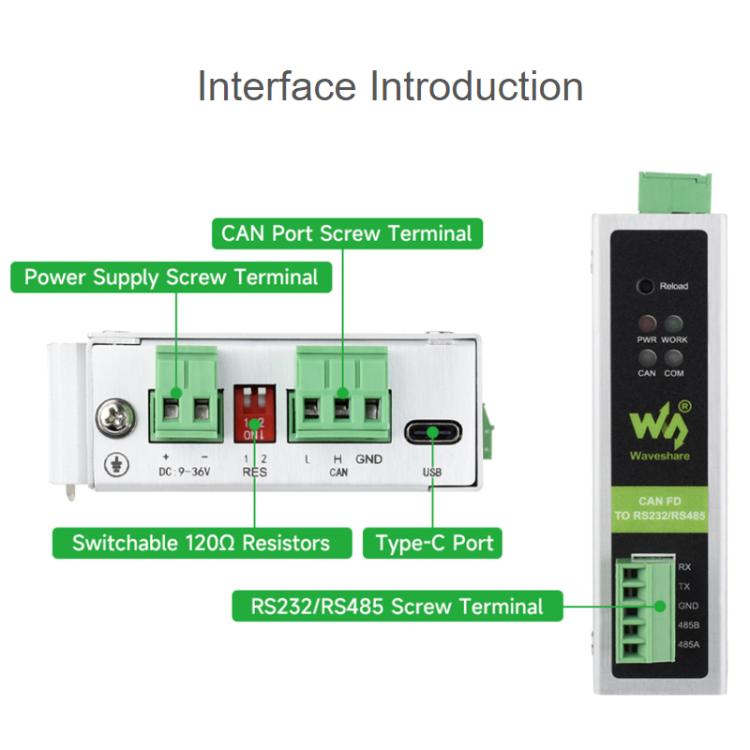 Convertisseur de protocole CAN FD WAVESHARE Compatible avec les protocoles CAN 2.0A/2.0B Prend en charge le montage sur rail DIN, 32599