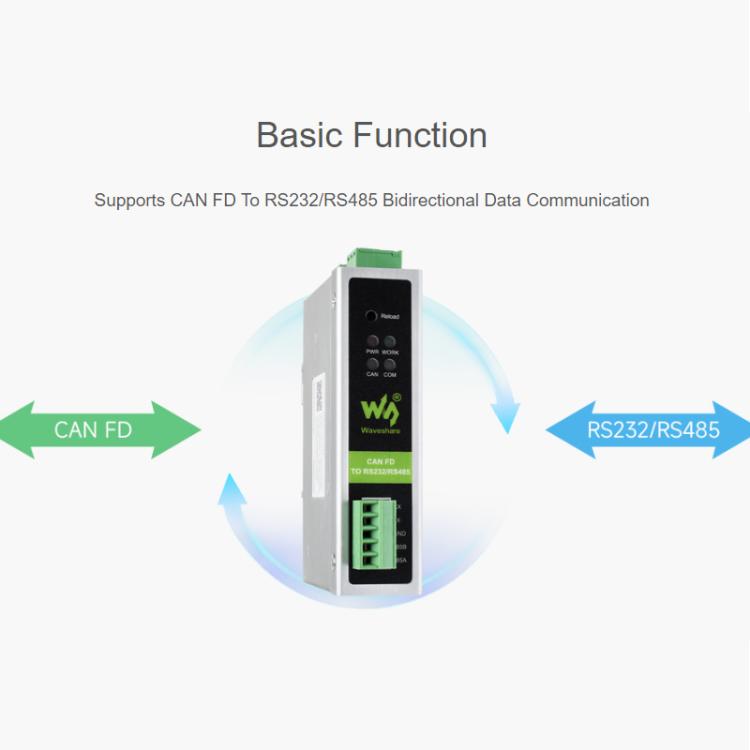 Convertisseur de protocole CAN FD WAVESHARE Compatible avec les protocoles CAN 2.0A/2.0B Prend en charge le montage sur rail DIN, 32599