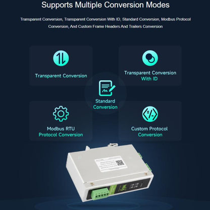 Convertisseur de protocole CAN FD WAVESHARE Compatible avec les protocoles CAN 2.0A/2.0B Prend en charge le montage sur rail DIN, 32599