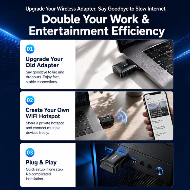 COMFAST CF-943AX V2 AX900 WiFi 6 Bluetooth 5.4 USB Adapter Dual-Band Wireless Network Card, CF-943AX V2