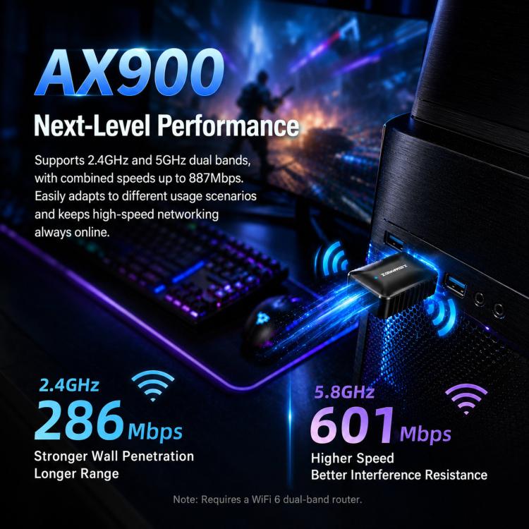 COMFAST CF-943AX V2 AX900 WiFi 6 Bluetooth 5.4 USB Adapter Dual-Band Wireless Network Card, CF-943AX V2