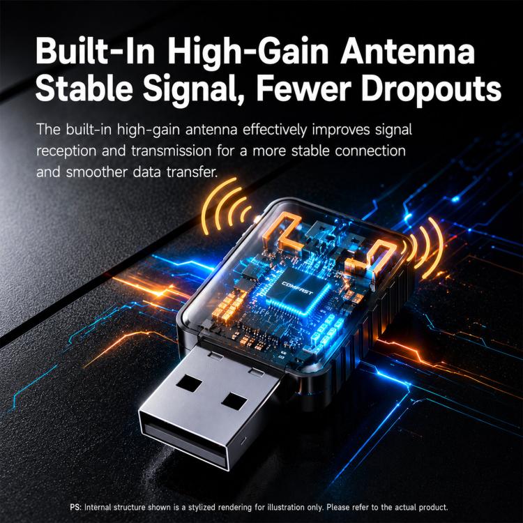 COMFAST CF-943AX V2 AX900 WiFi 6 Bluetooth 5.4 USB Adapter Dual-Band Wireless Network Card, CF-943AX V2