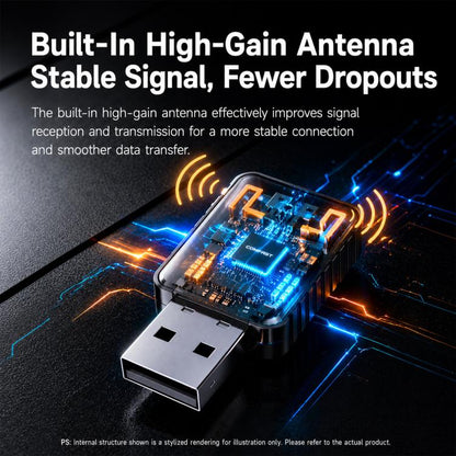 COMFAST CF-943AX V2 AX900 WiFi 6 Bluetooth 5.4 USB Adapter Dual-Band Wireless Network Card, CF-943AX V2