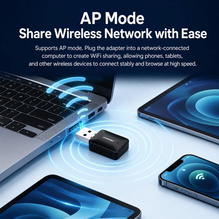 COMFAST CF-943AX V2 AX900 WiFi 6 Bluetooth 5.4 USB Adapter Dual-Band Wireless Network Card, CF-943AX V2