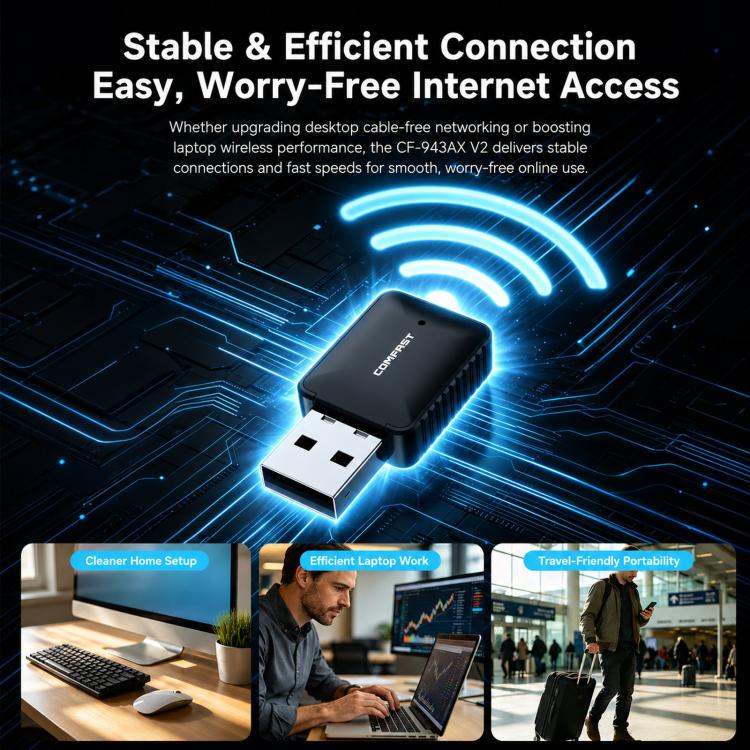 COMFAST CF-943AX V2 AX900 WiFi 6 Bluetooth 5.4 USB Adapter Dual-Band Wireless Network Card, CF-943AX V2