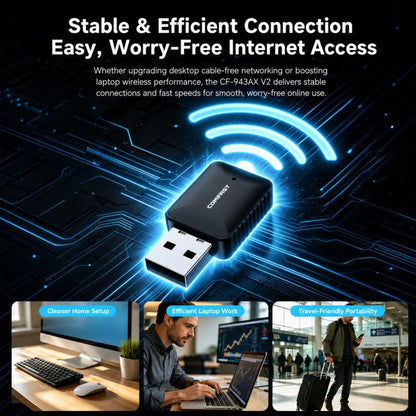 COMFAST CF-943AX V2 AX900 WiFi 6 Bluetooth 5.4 USB Adapter Dual-Band Wireless Network Card, CF-943AX V2