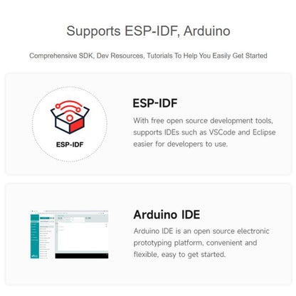 WAVESHARE ESP32-S3 1.83-Inch Touch LCD Development Board With 240x284 Resolution Onboard Audio Codec Chip, Without Battery, With Battery
