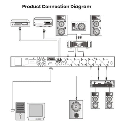KX500 Preamp Effects DSP Vocal Audio Effects Processor, US Plug, EU Plug, UK Plug, AU Plug