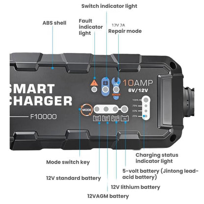 110V Eight-Stage Intelligent Motorcycle Lithium Battery Charger