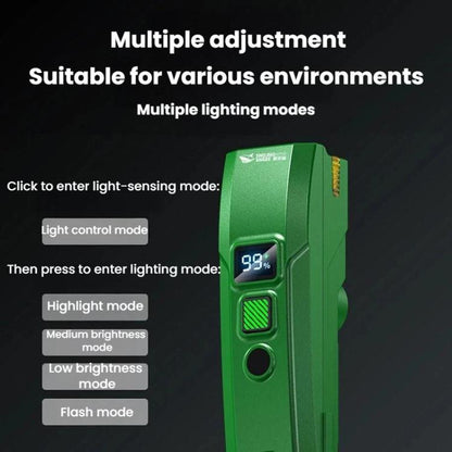 SMILING SHARK QX-D435A Kids Bike Headlight With Light Control Sensor Digital Display Portable Flashlight With Horn