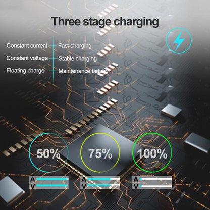 BYGD 1.5A 100V-240V Smart Battery Charger For Electric Scooters, US Plug, EU Plug