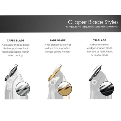 Replacement Blade Head For BaBylissPRO FX870, FX825 Hair Clipper Series, FX8010G, FX8010B, FX8010J