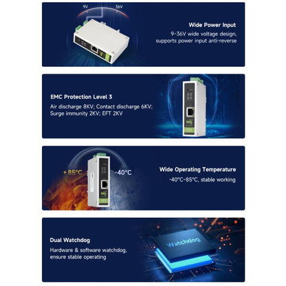 WAVESHARE CAN FD / ETH Bidirectional Protocol Converter Compatible With CAN 2.0A/2.0B, 32598