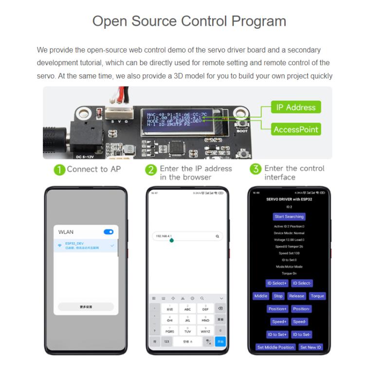 WAVESHARE High-Precision High-Torque 360-Degree Magnetic Encoder Serial Bus Servo Motor, 33014
