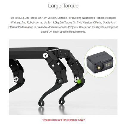 WAVESHARE High-Precision High-Torque 360-Degree Magnetic Encoder Serial Bus Servo Motor, 33014