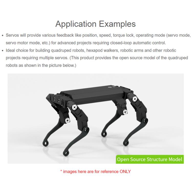 WAVESHARE High-Precision High-Torque 360-Degree Magnetic Encoder Serial Bus Servo Motor, 22414