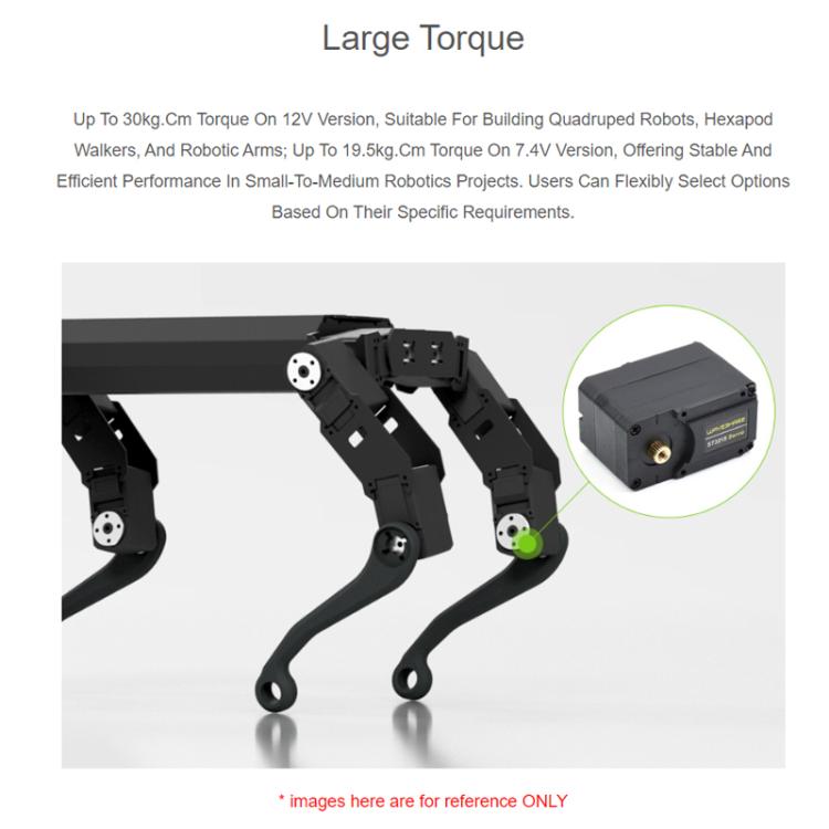 WAVESHARE High-Precision High-Torque 360-Degree Magnetic Encoder Serial Bus Servo Motor, 22414