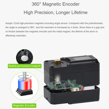 WAVESHARE High-Precision High-Torque 360-Degree Magnetic Encoder Serial Bus Servo Motor, 22414