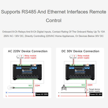 WAVESHARE RP2350 Industrial Control Board 8-Channel Network Relays Based On RP2350 Main Controller, 32451, 32452