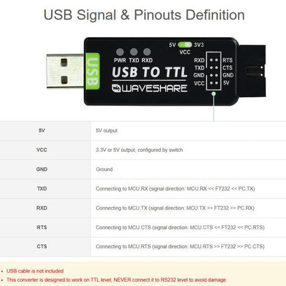 Industrial USB To TTL Converter, Original FT232RNL, Multi Protection & Systems Support, 17939