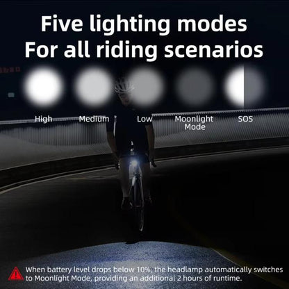 Smart Bike Night Riding Light High Power Flashlight Cycling Headlight, XOSS Mini