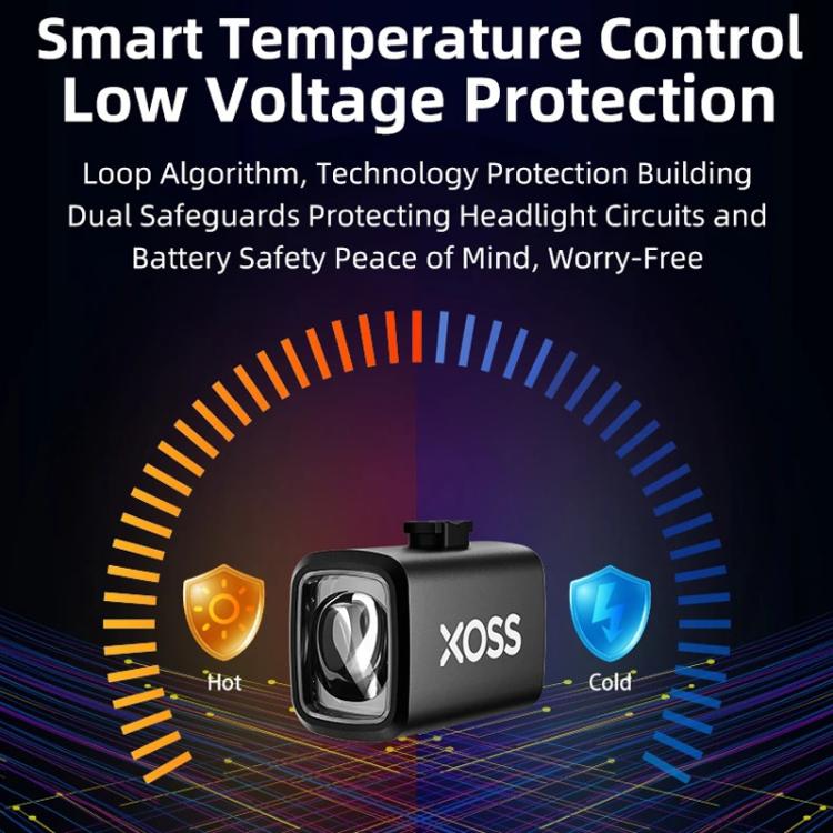 Smart Bike Night Riding Light High Power Flashlight Cycling Headlight, XOSS Mini
