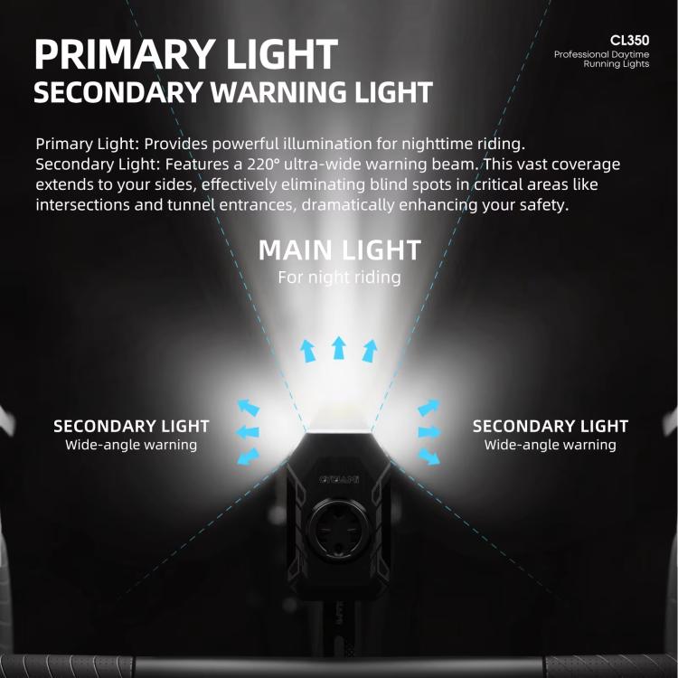 Bike Daytime Running Light With Speedometer Interface Outdoor Cycling Nighttime High-Intensity Light, CL350