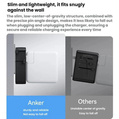 ANKER A9215 Multi-Country Adapter 20W Fast Charging PD Smart Distribution Universal Portable Charger