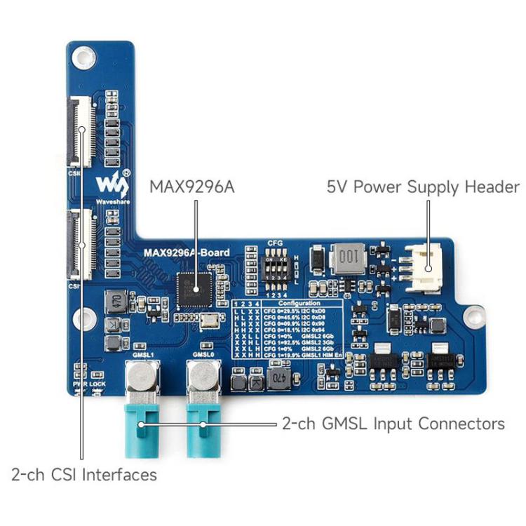 Carte adaptateur de caméra GMSL 2 canaux avec désérialiseur MAX9296A Transmission série haute vitesse et faible latence, Waveshare 33623