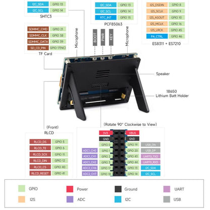 ESP32-S3 4.2 Inch RLCD Full Reflective Display Development Board Supports Wi-Fi & BLE Dual-Mode Communication Without Battery, 33507