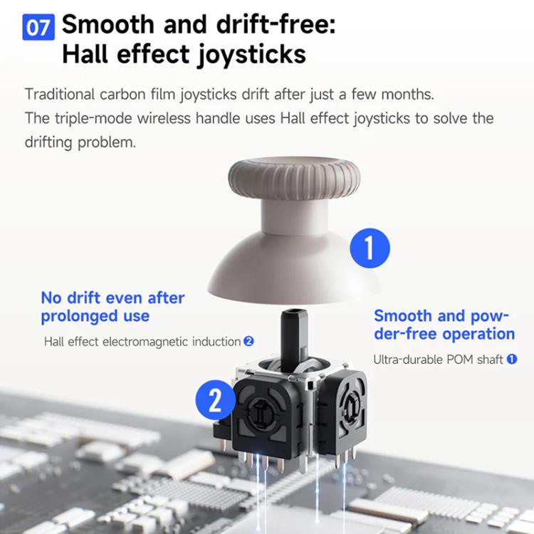 Contrôleur de Robot ROS Tri-Mode Sans Fil YAHBOOM pour Jetson, Raspberry Pi, Switch, PC